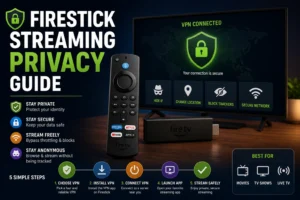 Streaming Privacy & VPN Guide for Firestick (2026)