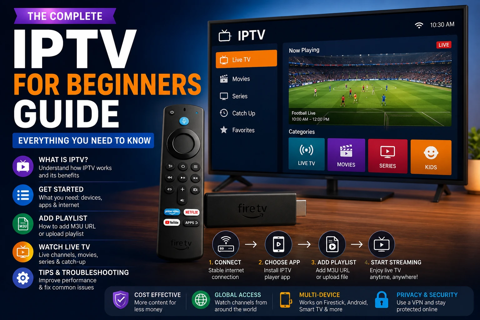 IPTV for Beginners: How to Start Streaming Live TV in 2026